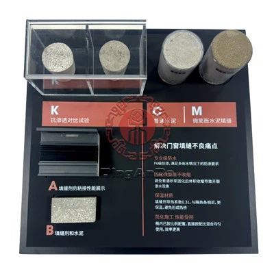 Teşhir Modelinde Kalafat Maddesi